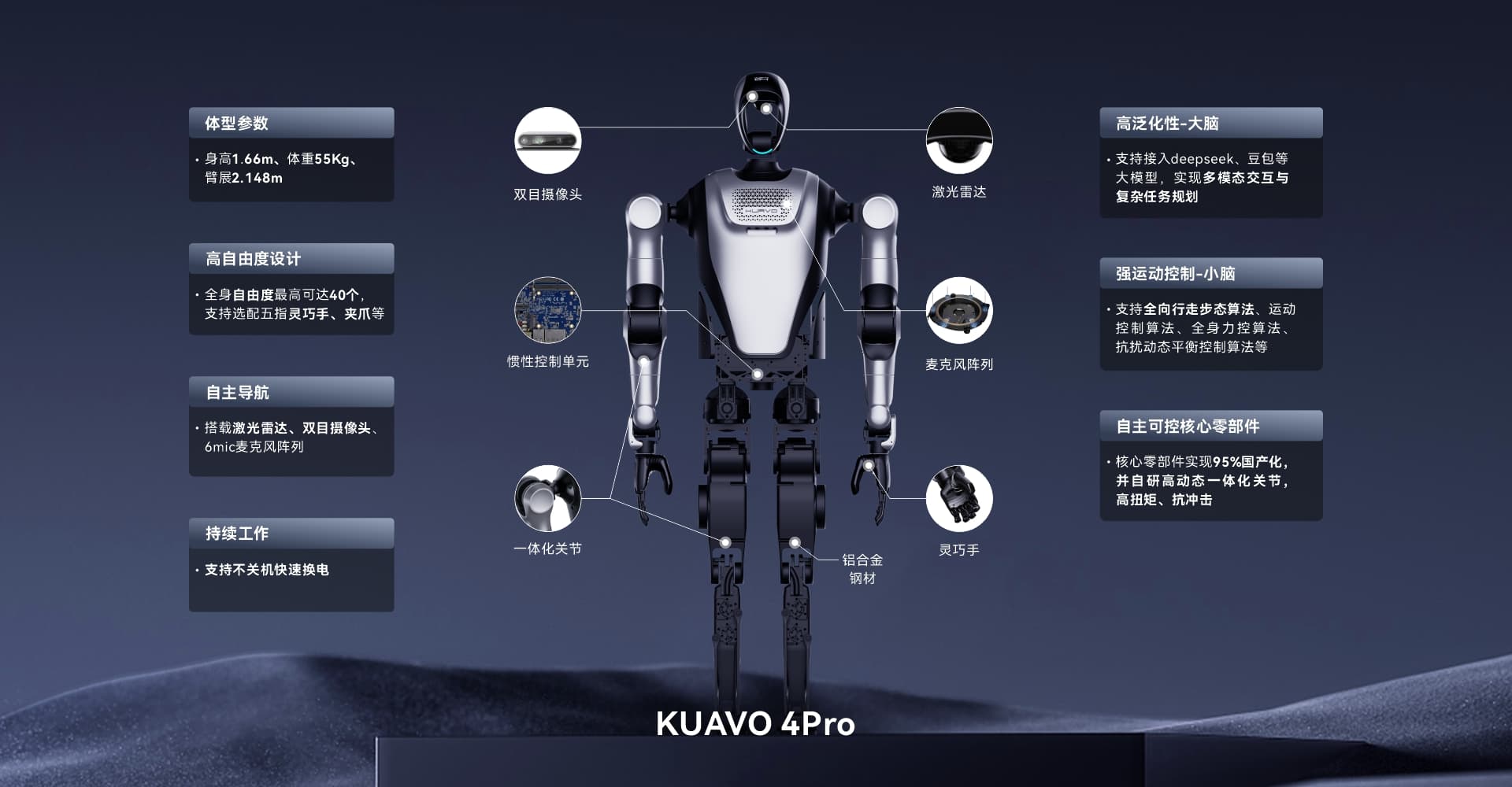 乐聚机器人 (Lejurobot) KUAVO MY